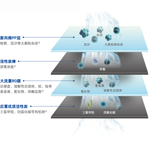 德赢·(VWIN)官方网站-AC米兰官方相助同伴