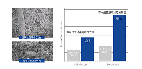 德赢·(VWIN)官方网站-AC米兰官方相助同伴